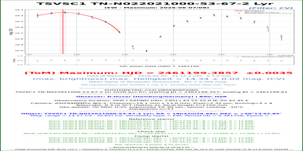 Oph_V0765_61176.557_CV_HSR
